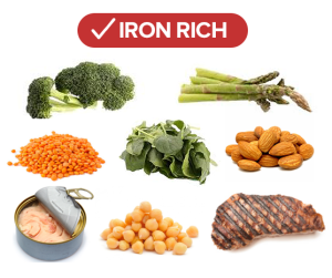 Iron rich food